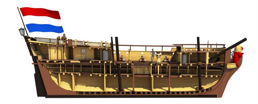 Трюм корабля 19 века