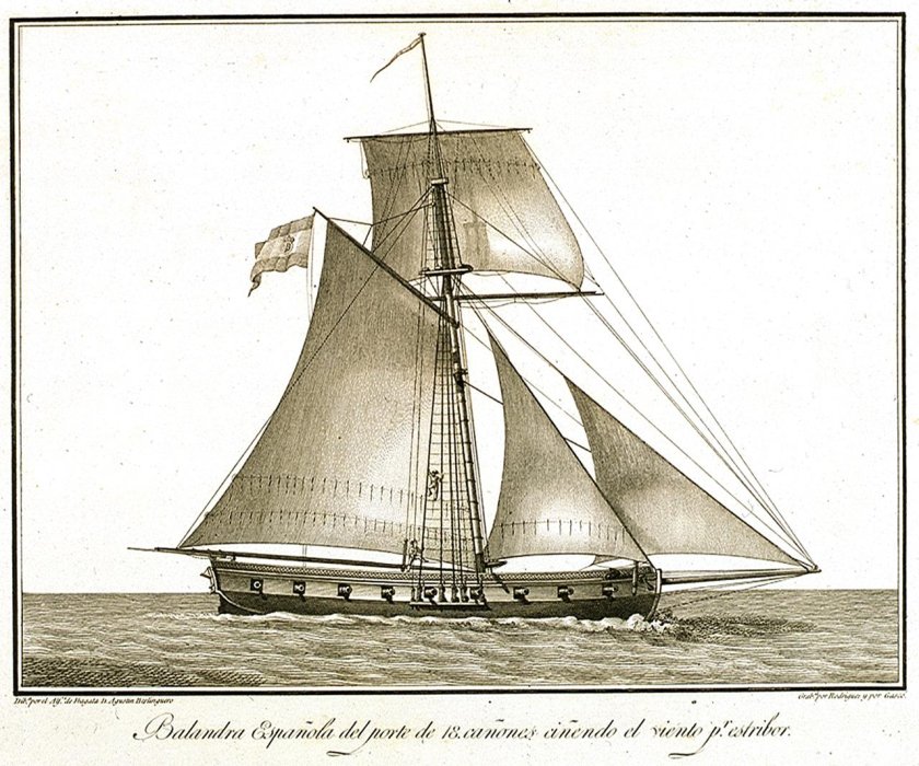 Флибустьерский корабль