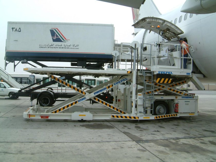 Грузовые авиаперевозки