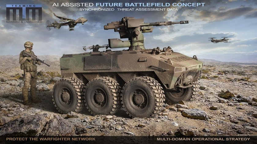Robotic Combat vehicle (RCV)