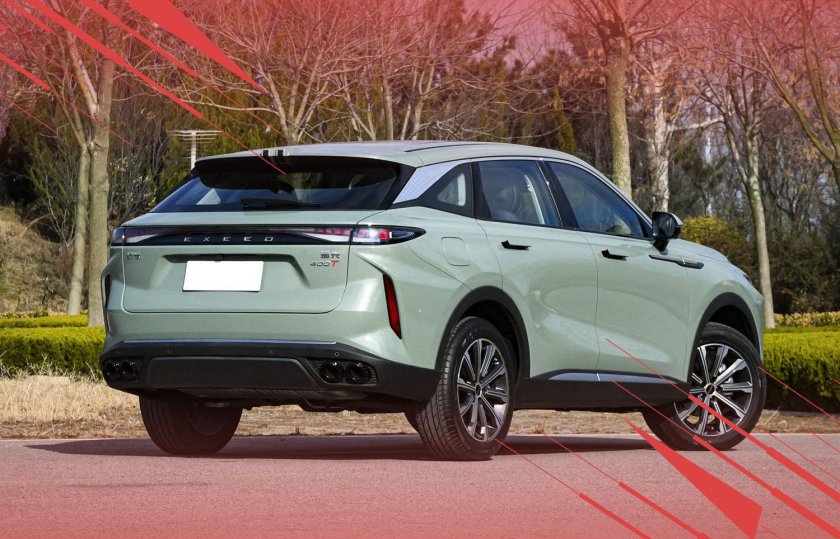 ЕКСИД РХ 2023