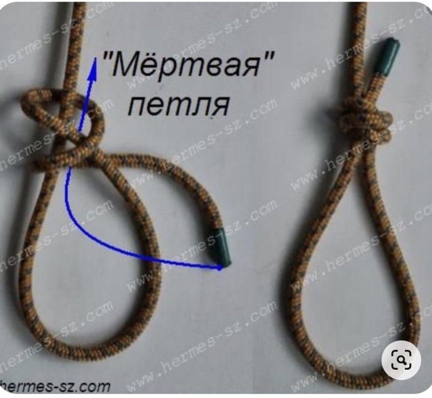 Узел удавка