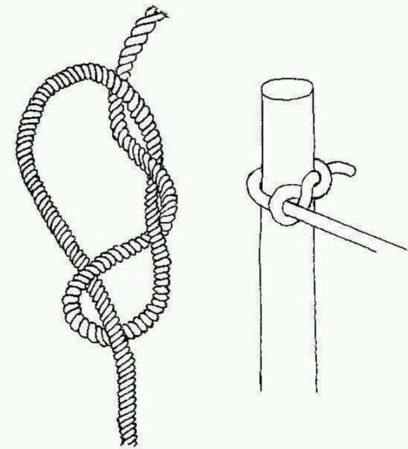 Узел удавка схема