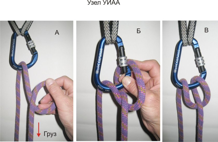 Узел UIAA для спуска