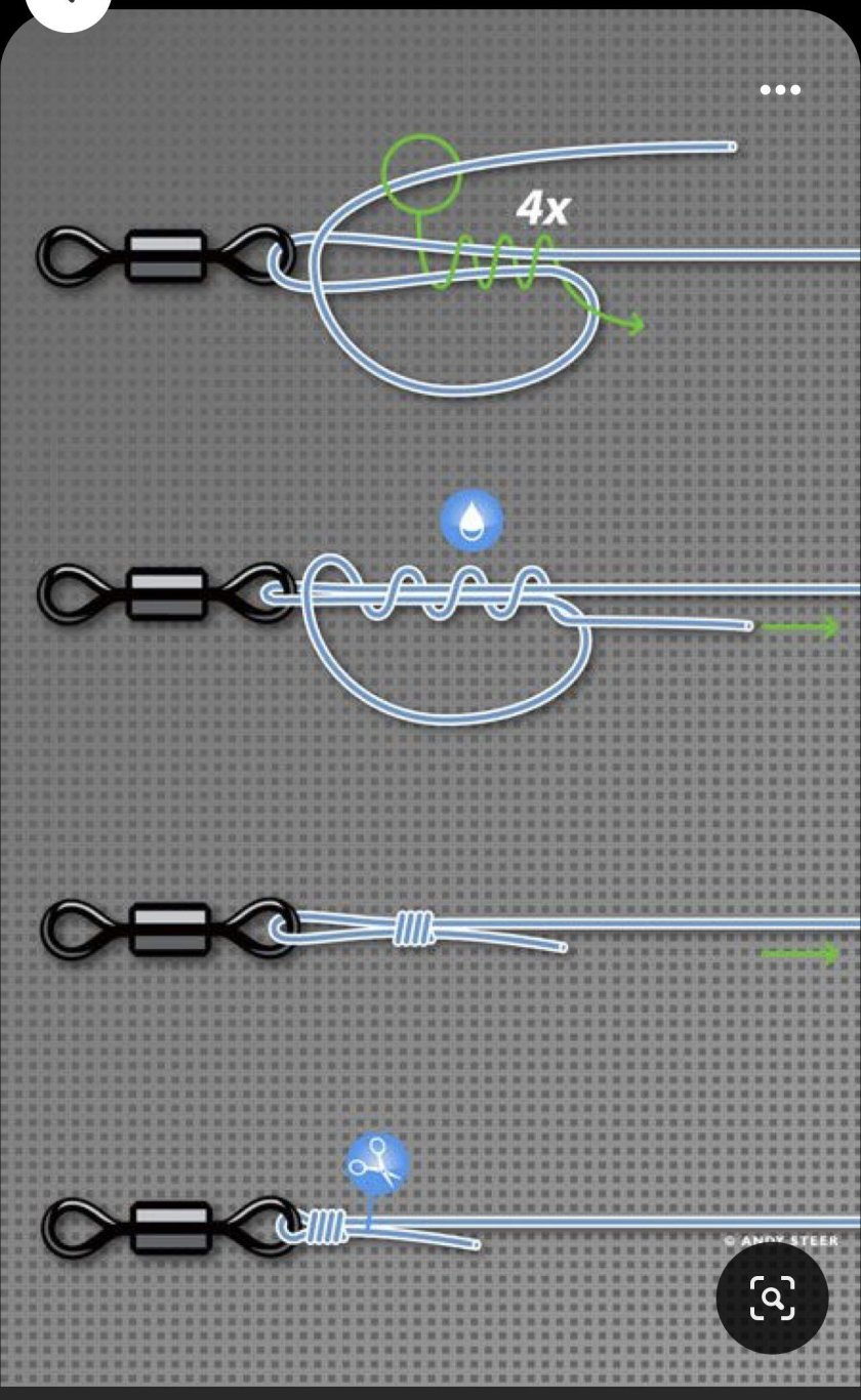 Рыболовный узел для поводка восьмерка