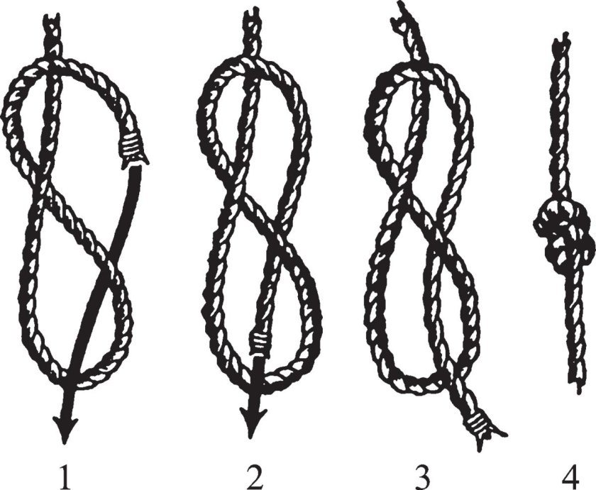 Самозатягивающийся узел для веревки