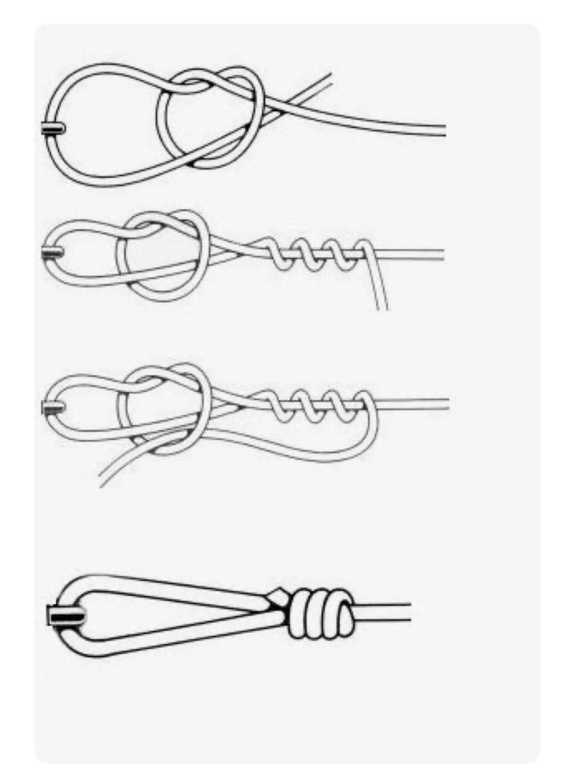 Скользящий узел схема завязывания