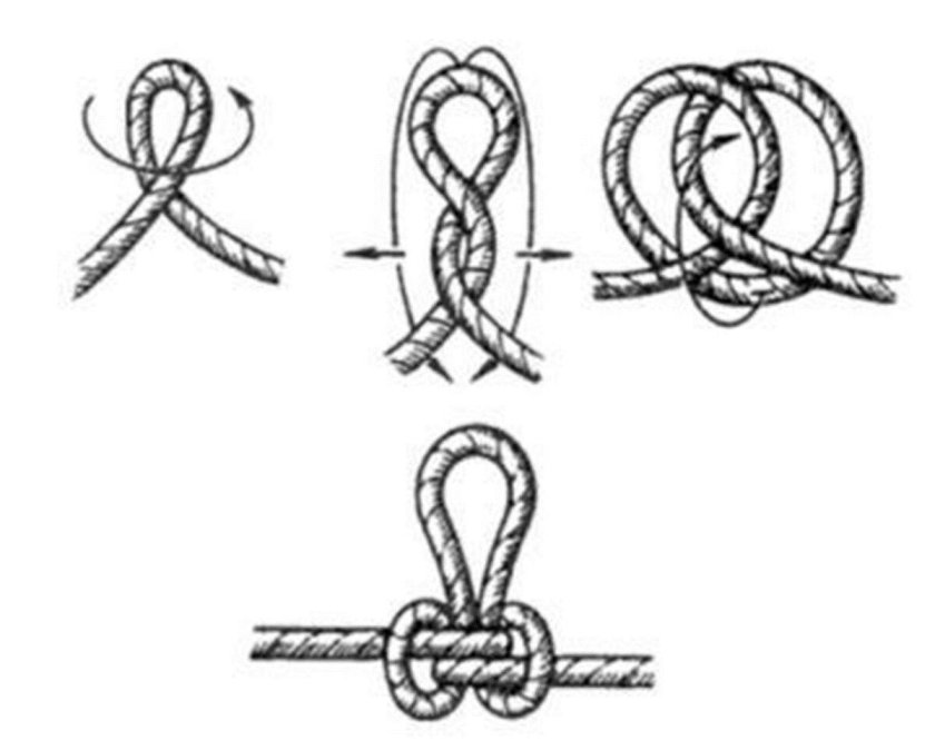 Схема вязки узла австрийский проводник