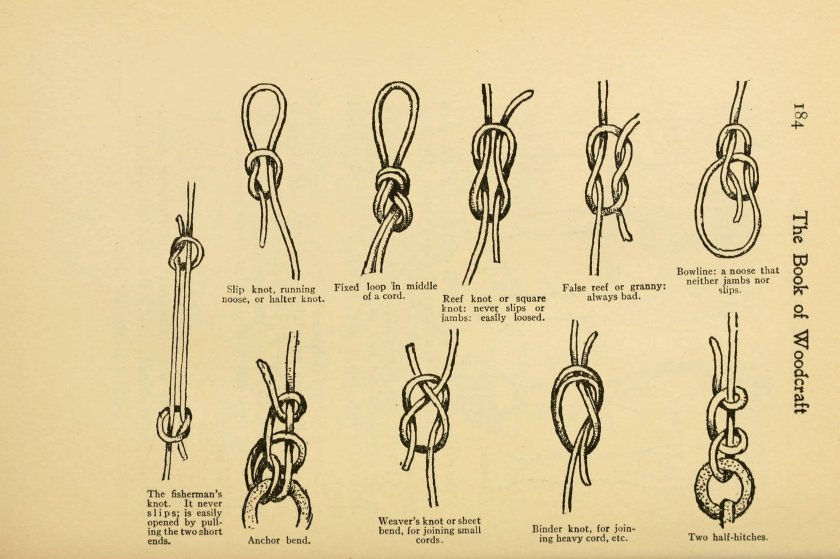 Узел two half Hitches