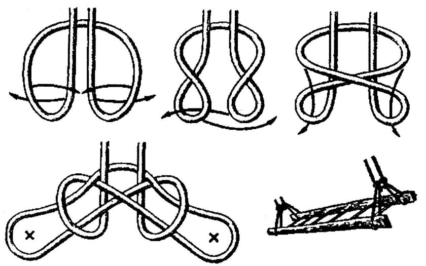 Беседочный узел морские узлы