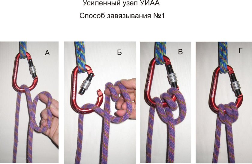 Альпинистский узел УИАА