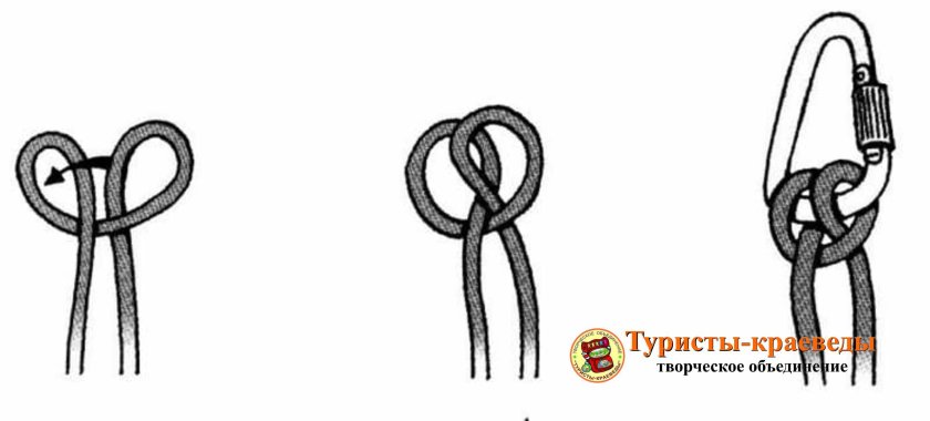 Стремя на опоре узел схема