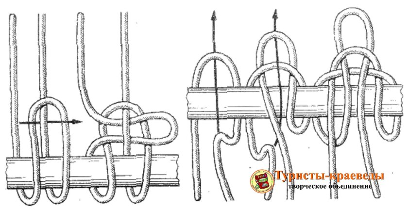 Узел ведерный Быстроразвязывающиеся