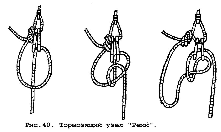 Карабинная удавка узел