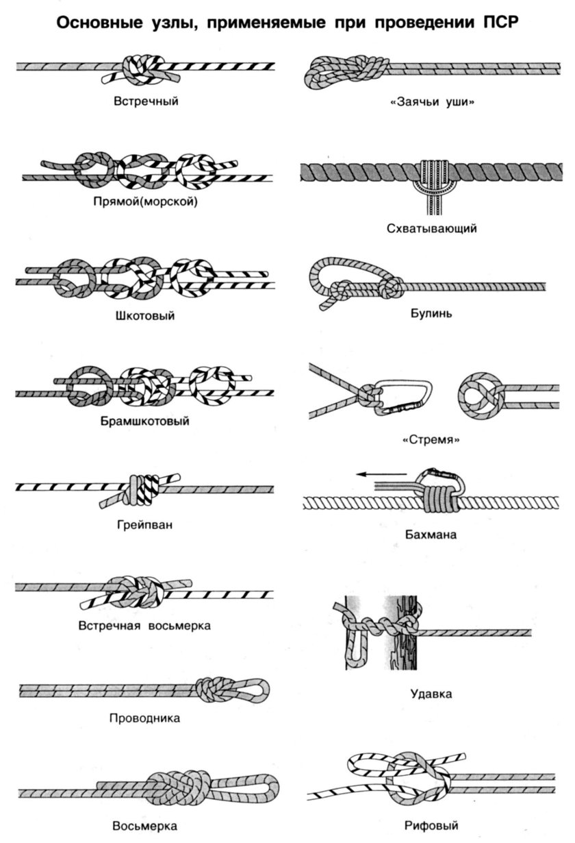 Проводник восьмерка схема