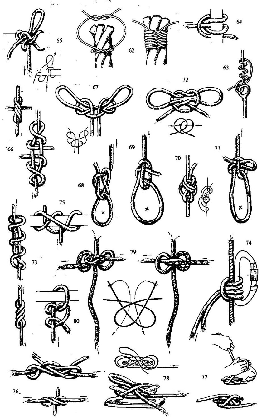 Морские узлы схема