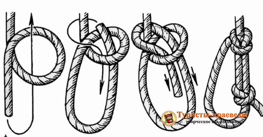 Булин узел булинь