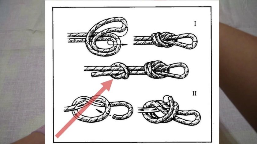 Узел проводник схема вязания