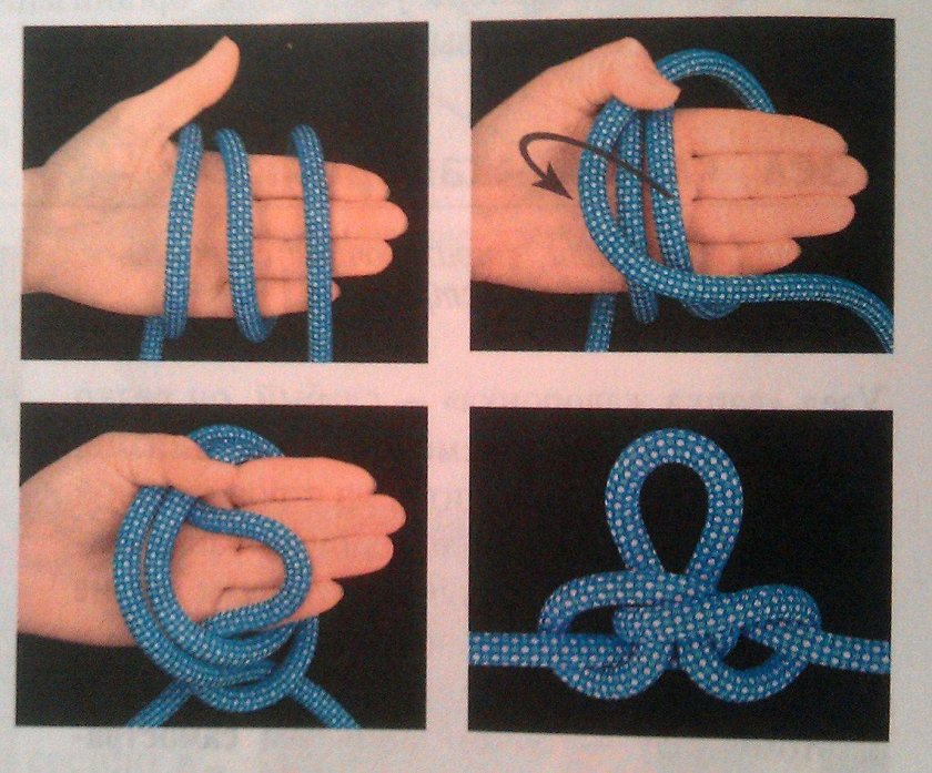 Австрийский проводник узел