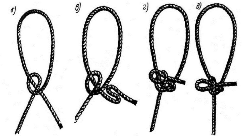 Калмыцкий узел схема