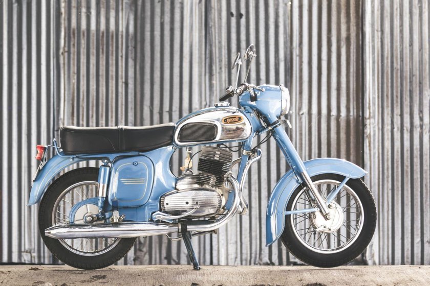 Ява 634 голубая