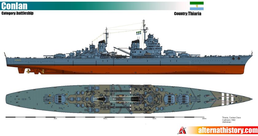 Линейные корабли типа “Rivadavia”