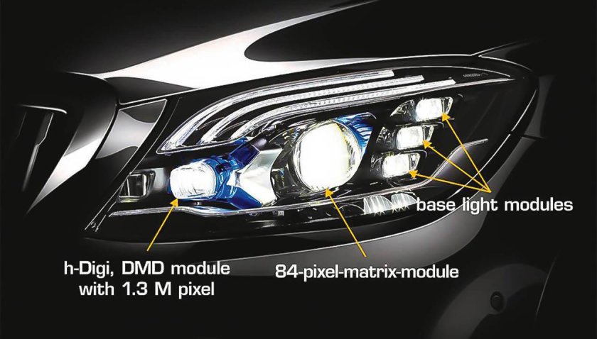 Матричная оптика Ауди