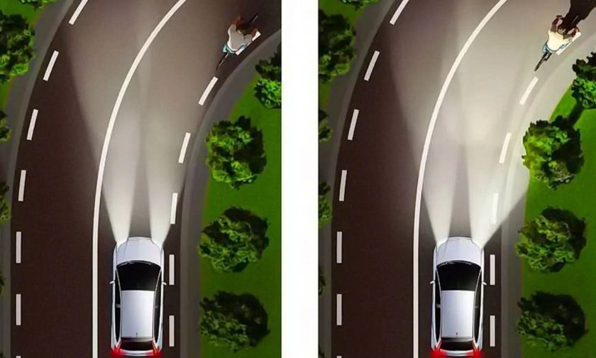 (AFS) система адаптивного освещения