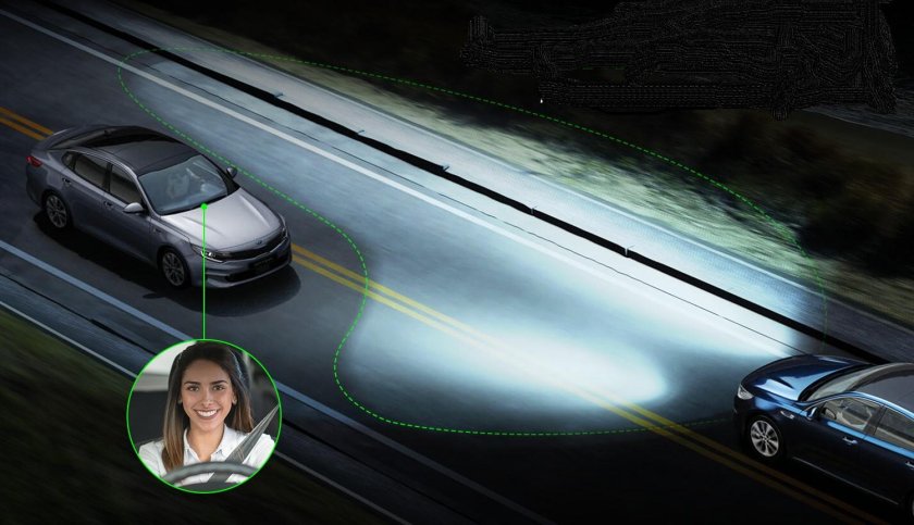 Автомобильное освещение