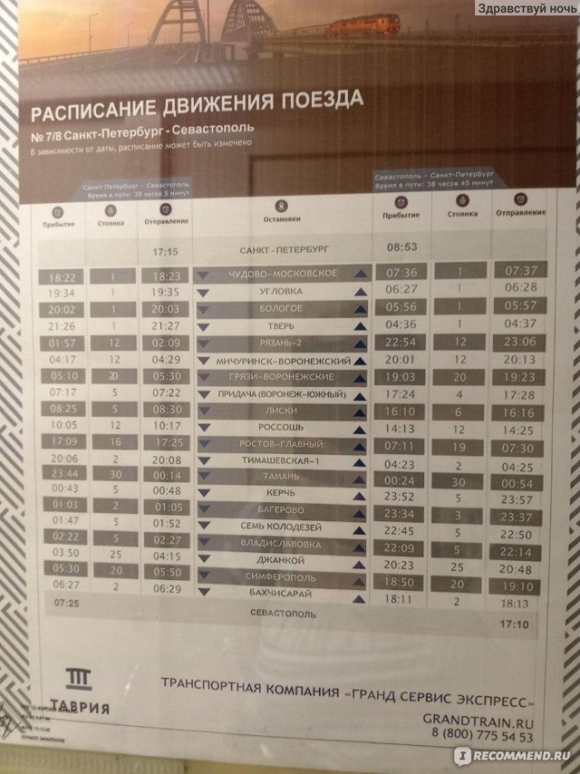 Поезд севастополь санкт петербург расписание