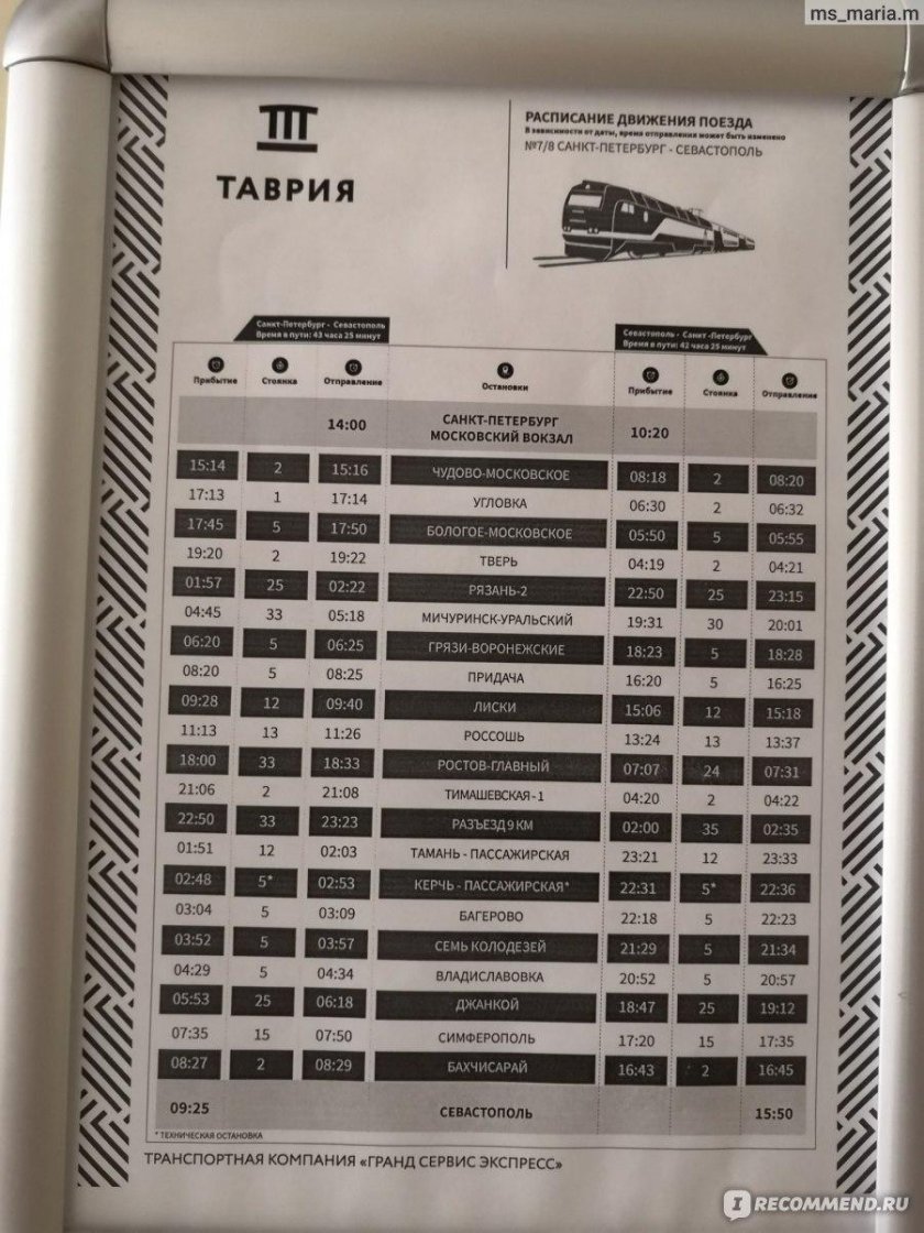 Поезд 007 са Таврия