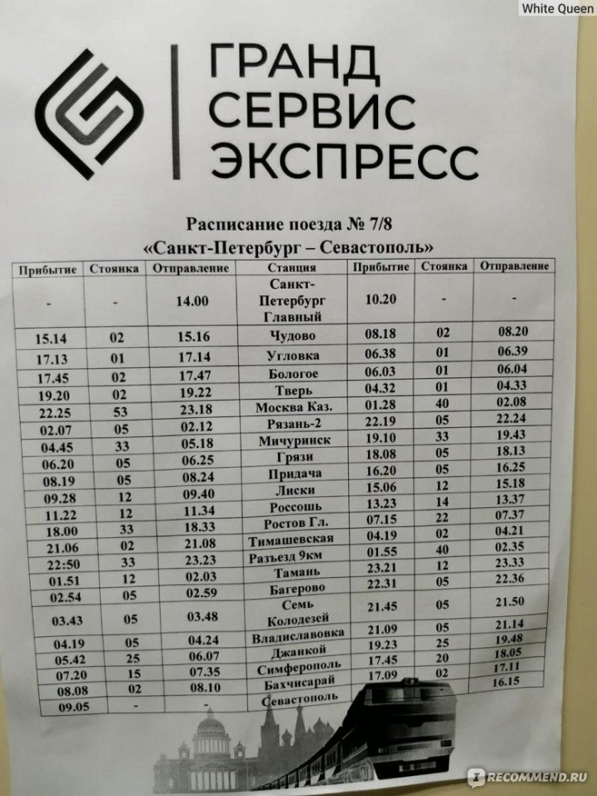 Поезд Таврия 007а Санкт-Петербург Севастополь маршрут