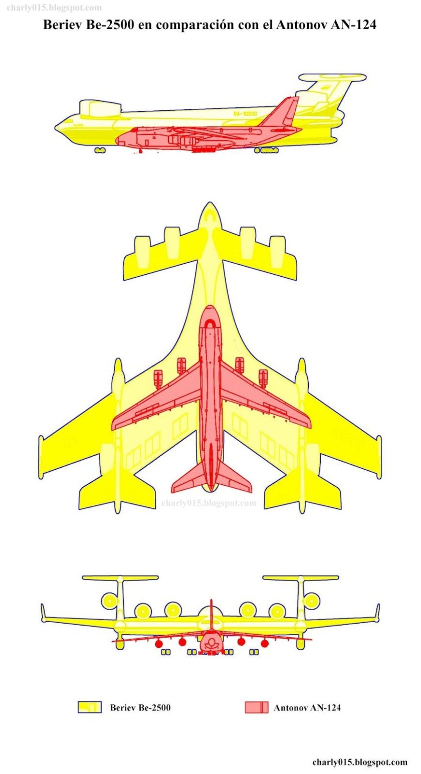 Бериев бе 2500