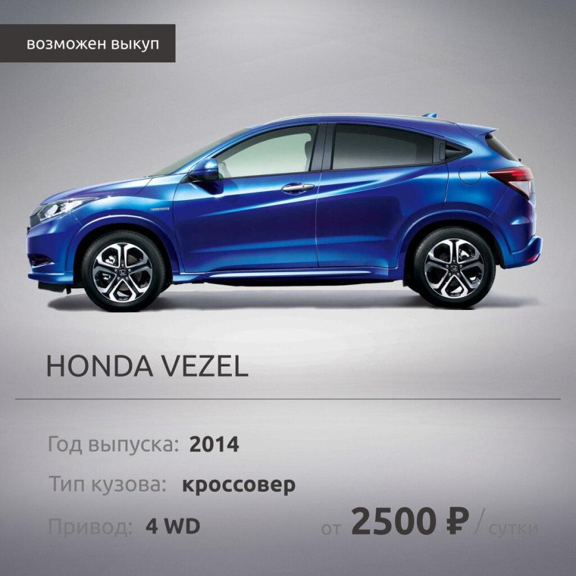 Honda Vezel Размеры