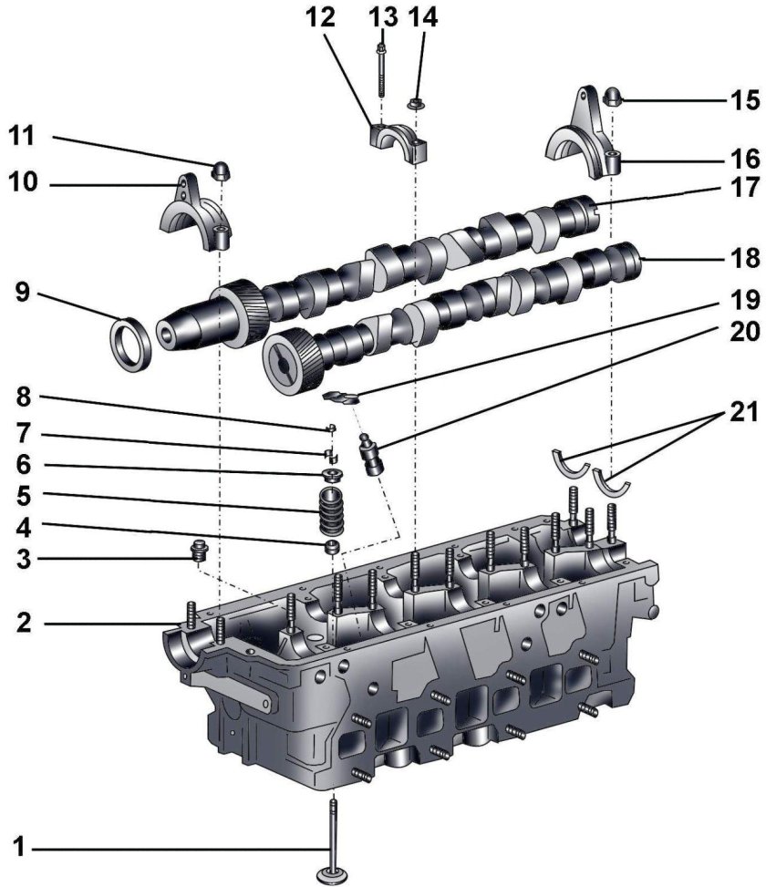 Головка блока распредвал схема