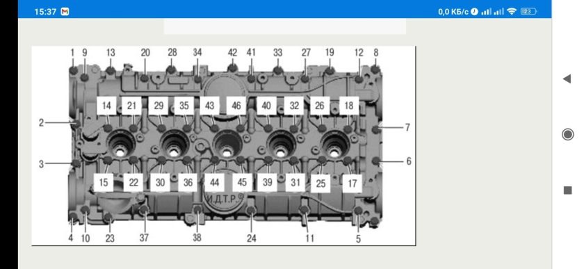 Протяжка ГБЦ Вольво 2.4