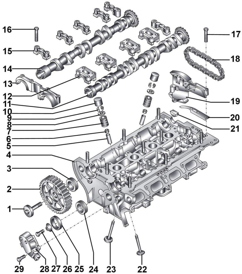 Головка блока цилиндров Шкода Октавия 1.6 схема