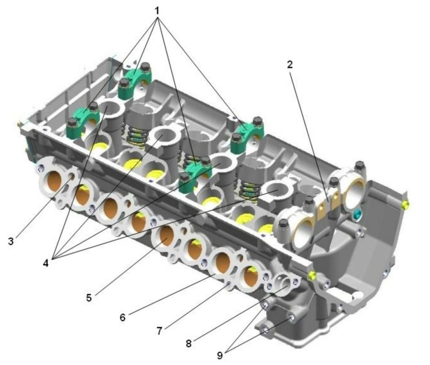 Головка 409 двигателя УАЗ
