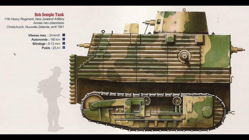 Новозеландский танк Bob Semple