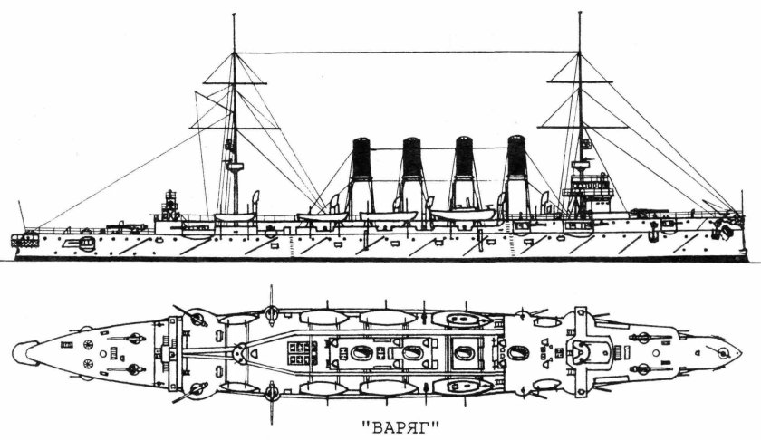 Броненосный крейсер «Варяг»