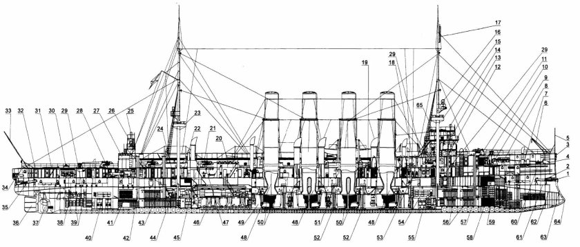 Схема вооружения крейсера Варяг