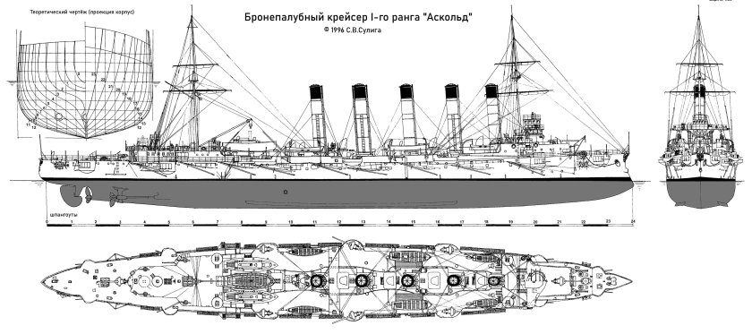 Крейсер Светлана 1904 чертежи