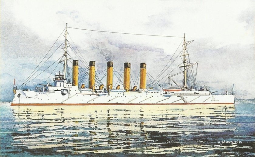 Варяг бронепалубный крейсер