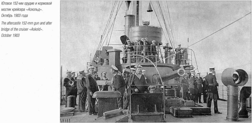 Аскольд крейсер 1 ранга
