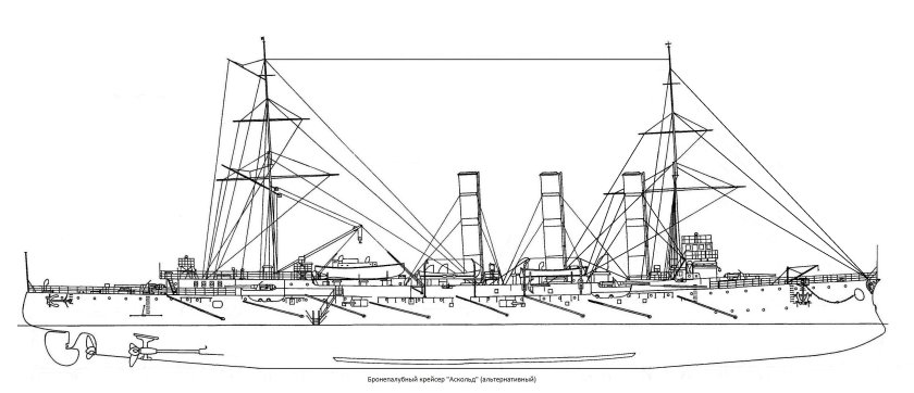 Крейсер Аскольд 1904