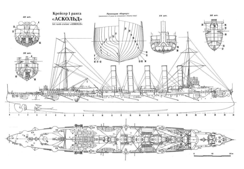 Крейсер Аскольд 1904