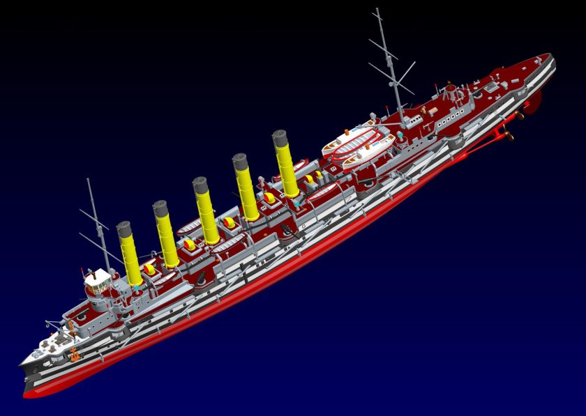 Крейсер Аскольд 1904