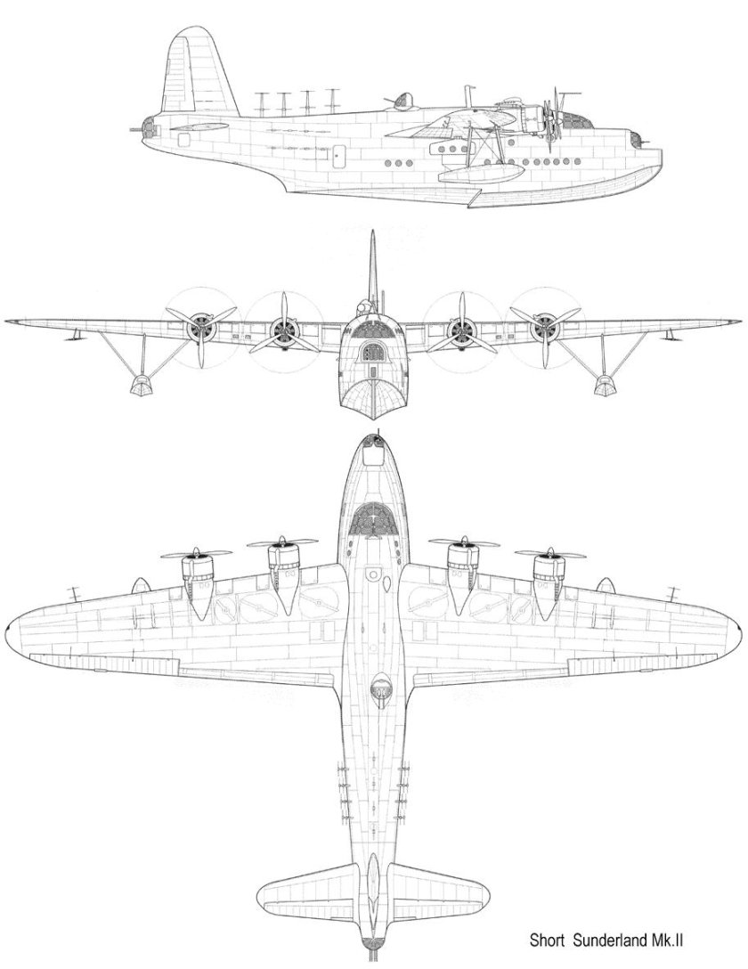 Летающая лодка short Sunderland