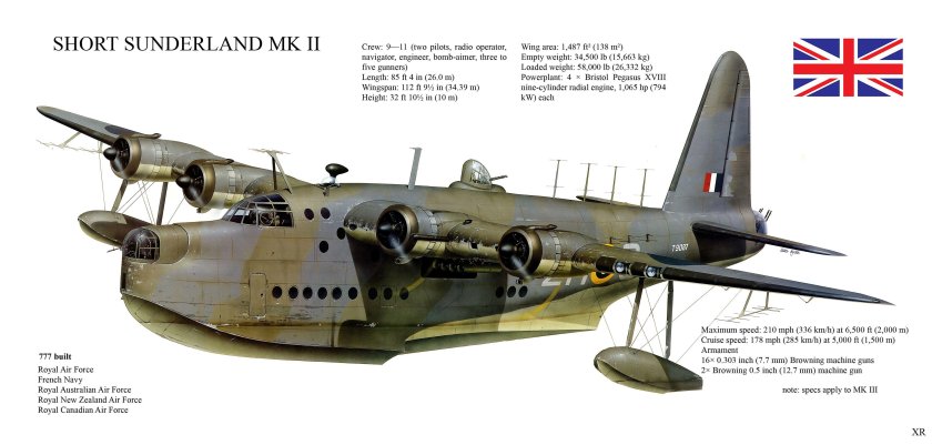 Short sunderland mk v