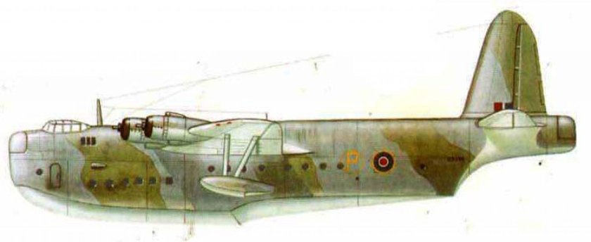 Сандерленд самолет